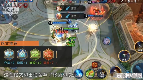 《地下城与勇士》中，哪位辅助职业奶妈最能引领团队续航新风尚？