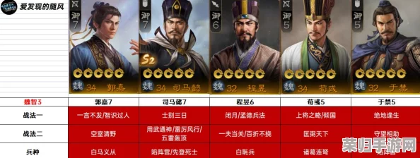 《三国志战略版》高阶策略：解锁于禁隐藏实力，精准武将搭配与战法运用全攻略