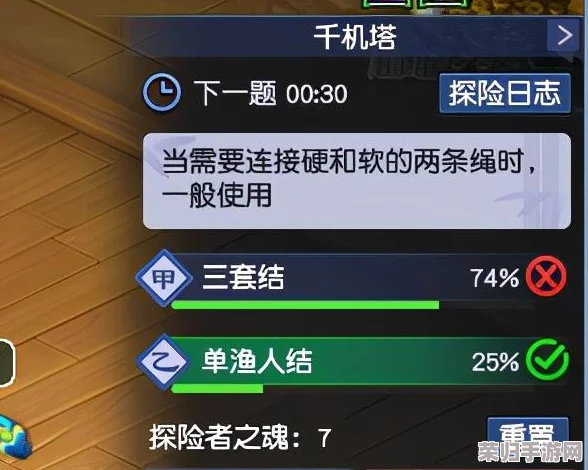 探索麦芬之旅：攻略下城危机四伏的'危险警报'副本，高效完成任务策略分享