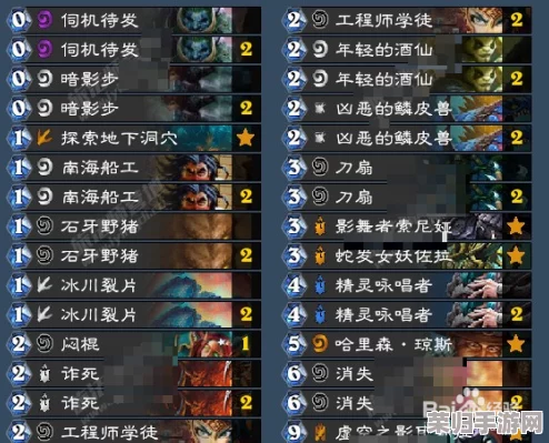 重塑传奇：跨时空远征中罗宾汉技能强度全面剖析与高效征战策略指南