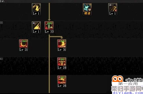 《地下城与勇士：起源版》职业重塑探秘，解锁全新转职路径的可能性分析