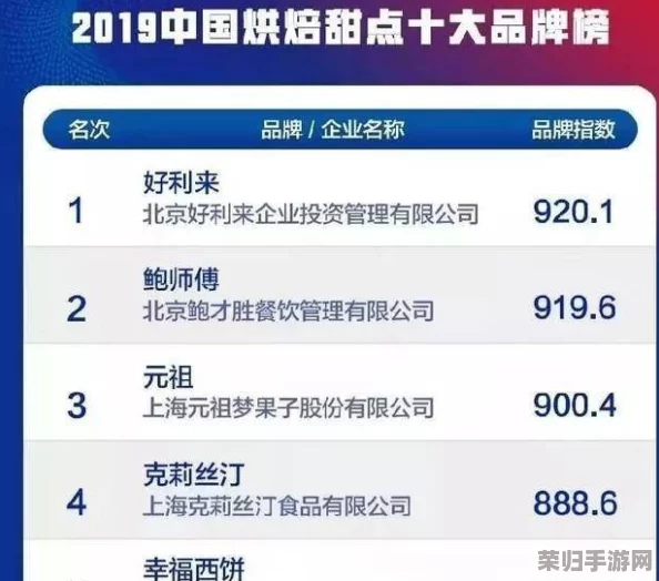 解锁脑洞茬中王徐强巅峰对决：全方位策略指南，助你一路闯关无阻至霸业之巅！