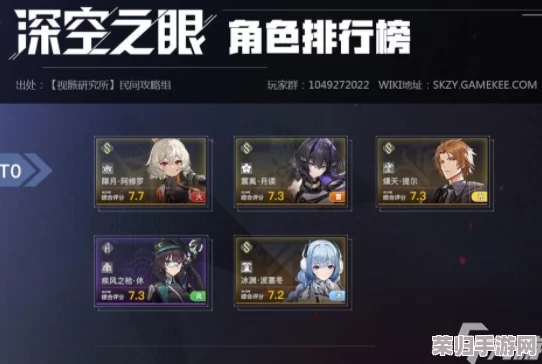 深空之眼3.5版：精准规划卡池，角色抽取策略全解析与推荐指南