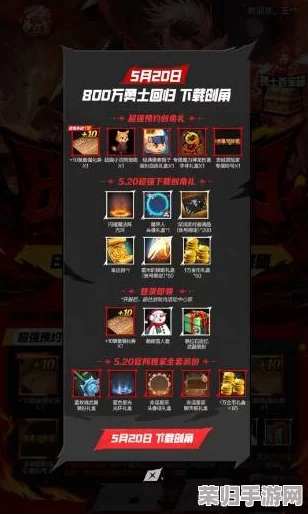 2024年9月《地下城与勇士》精选兑换道具全览：限时福利解锁，战力提升新机遇！