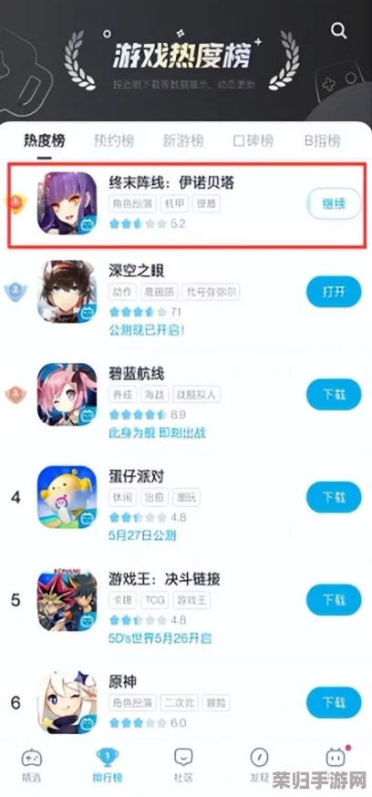 《终末阵线 伊诺贝塔》燃爆登场：绝美战姬集结，共赴终极战场的荣耀对决！