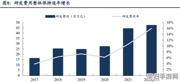 三角洲行动深度探索：揭秘紫晶合成棱镜的精确比率与高效策略