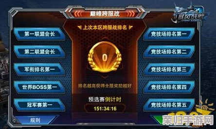 海鲨之王霸榜PVE秘境:顶尖阵容搭配策略与实战技巧深度剖析,助你全民超神之路畅通无阻! 海鲨之王霸榜PVE秘境:顶尖阵容搭配策略与实战技巧深度剖析,助你全民超神之路畅通无阻!