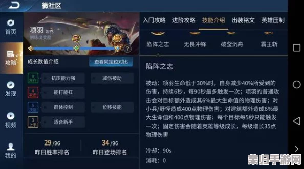 重塑霸王辉煌：忘川风华录项羽顶级阵容策略全解析与实战指南