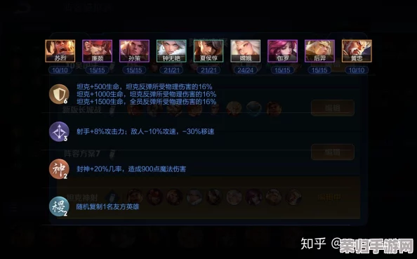 艾莉娅荣耀崛起：解锁顶级战力阵容与契灵完美融合搭配策略指南