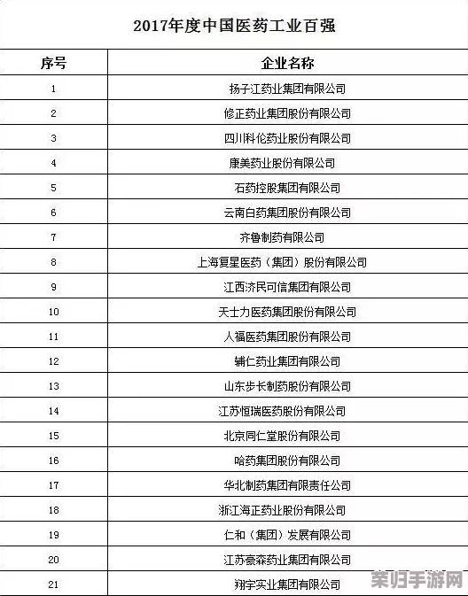王者征途：穿越险境，智勇商队护宝前行；商会密令委托，策略布局解锁财富传奇