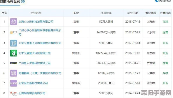 2024独家揭秘:爱江山更爱美人游戏尊享版最新兑换码,限时领取豪华礼包! 2024独家揭秘:爱江山更爱美人游戏尊享版最新兑换码,限时领取豪华礼包!