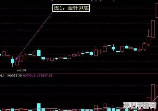 三角洲秘境探险:揭秘高频率产出大金宝藏的黄金点位策略指南 三角洲秘境探险:揭秘高频率产出大金宝藏的黄金点位策略指南