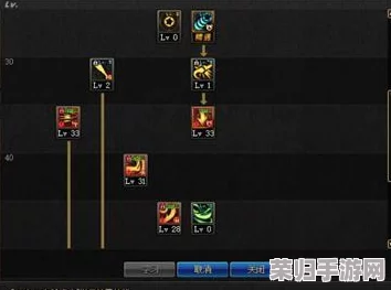 《斗战神》独家秘笈:高效解锁狸猫刀卫,全面攻略助你战力飙升! 《斗战神》独家秘笈:高效解锁狸猫刀卫,全面攻略助你战力飙升!