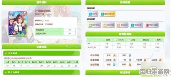《闪耀优俊少女》游戏初体验：高效刷初始账号策略与技巧全攻略，助你快速启程！