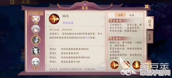 探索云梦四时歌：绝品符灵祝融的战力奥秘与技能全面剖析，揭秘其独特属性如何改写战局