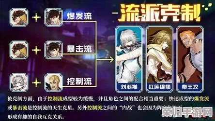 镇魂街：深度挖掘武神躯张郃极致培养策略，全面解析角色特色与成长路径