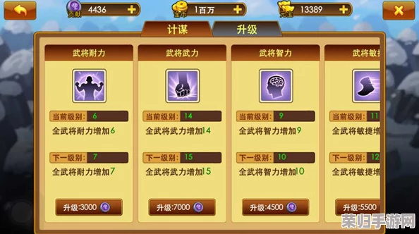 砰砰军团精英战力全览：单卡能力深度剖析与强度梯队构建指南