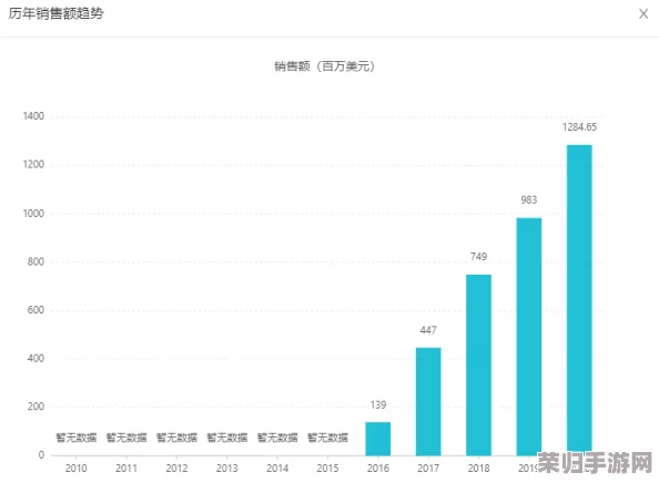 “janpense visa home”让用户惊叹不已，轻松申请日本签证的最佳选择，体验无忧出行的新方式