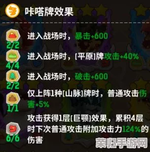 德鲁伊秘技探秘：不休乌拉拉树之结界技能效果全览与实战应用指南