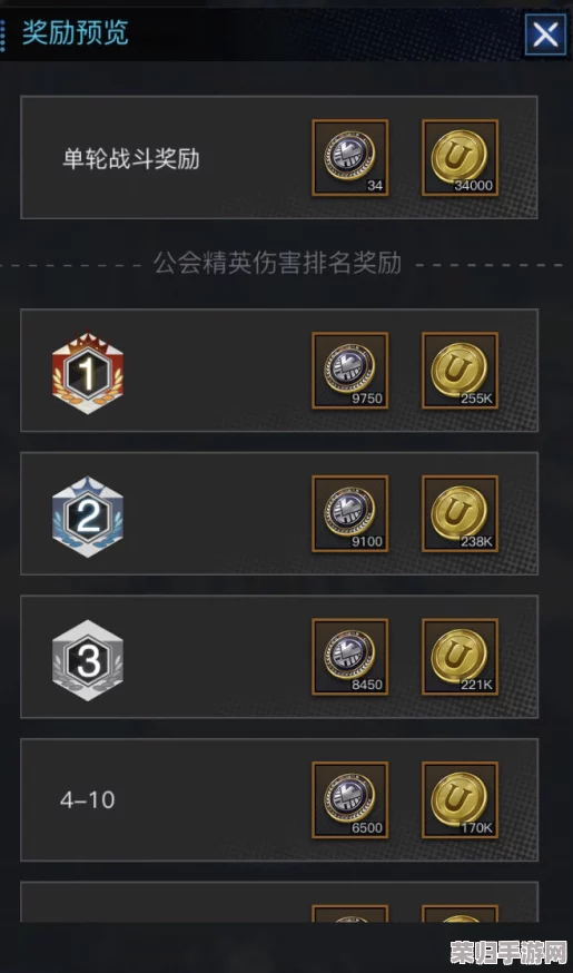 【策略之光】最终荣耀启程：新手必看！打造顶级初始阵容推荐指南