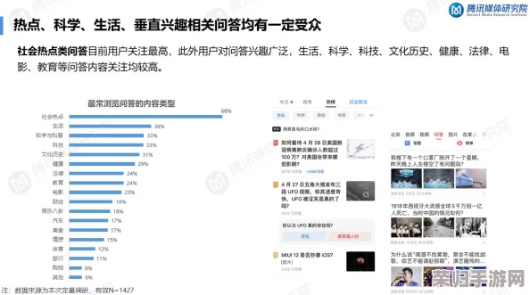 涩谷站知乎：年度热门话题、用户讨论和观点分享