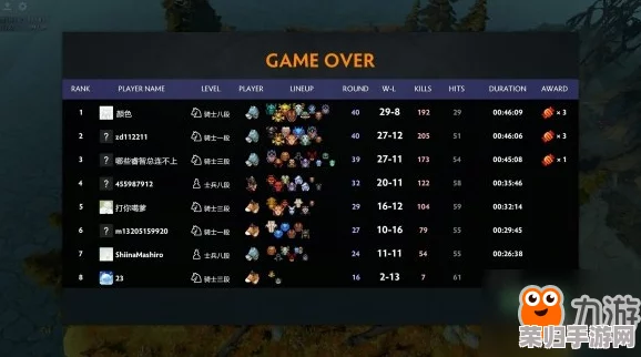 独家策略揭秘：打造胜率飙升的百分之一顶尖阵容配置指南