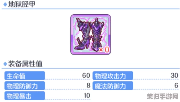 公主连结：后卫角色星级与RANK提升策略全解析，打造坚不可摧的后防线！