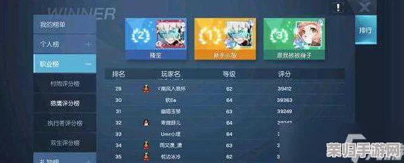 龙族幻想：解锁极乐挑战第二关奥秘，高效通关阵容搭配与策略全攻略