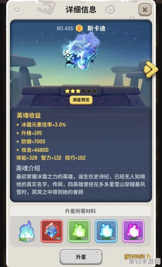 探索不休乌拉拉：法师魔力回流奥秘，独家技能效果展示与策略图鉴