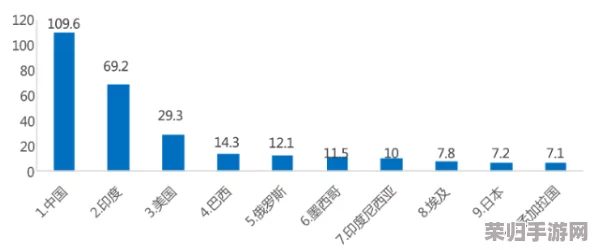 丰裕纵满2588最火的一句：引领潮流的生活方式与消费趋势分析