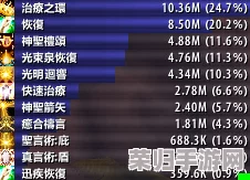 从零到精通：爆点炮炮兵新手上路指南与实战策略秘籍