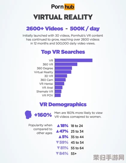 撒尿Free   性HD：热门词汇大揭秘，全方位解析最新趋势