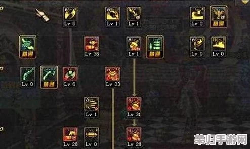 重塑勇士之魂：地下城起源版漫游职业精准技能加点策略指南