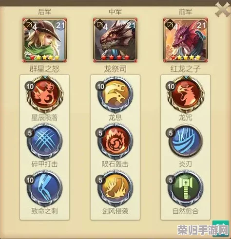 六界试炼终极策略：打造无懈可击的最强阵容搭配指南