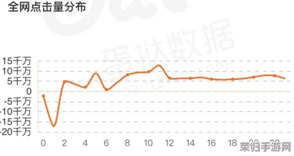 神木丽stats804怎么看？了解最新数据分析与趋势，助你掌握市场动态！