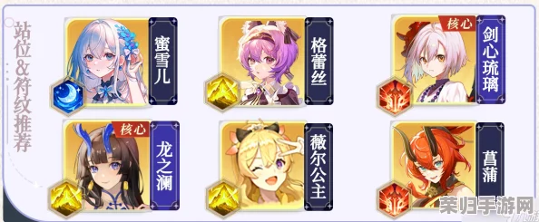 重塑命运轨迹：圣契菖蒲阵容策略构建与实战应用深度探索