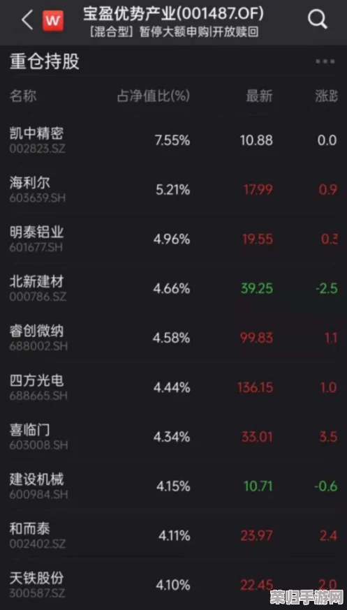 独家揭秘MU极致高爆版：真实可兑换的最新十枚尊享礼包码，限时专享福利大放送！