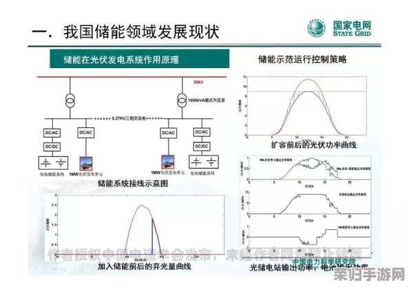 Lubuntu最佳线路检测2：提升系统性能与安全性的实用技巧分享