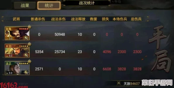 【策略巅峰】'率土之滨'版本前沿：解锁T0级最强阵容搭配，制胜战场新策略推荐！