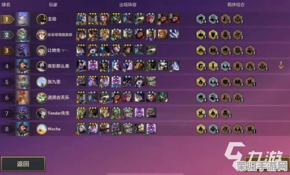 金铲铲之战策略解析：诡术师之镜最优配置揭秘，谁握此宝鉴可逆转战局？