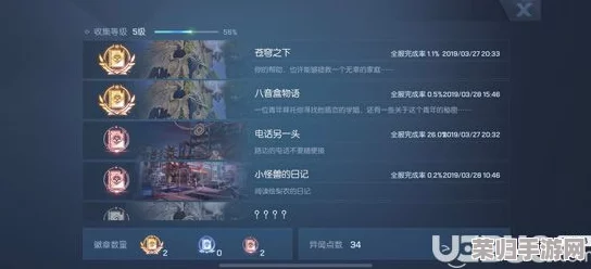 优化策略：打造顶尖龙族卡塞尔之门刺客队，精准阵容搭配指南与实战技巧推荐