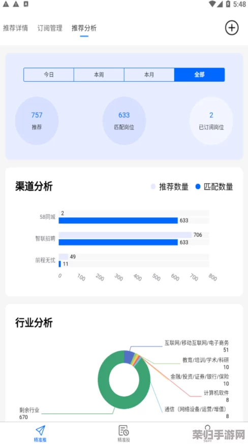 靠比较软件网站：用户体验与功能评测的全面分析，助你选择最适合的软件工具