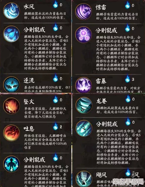 全球启元策略手游《龙域争霸》顶尖阵容构建指南：解锁最强龙将搭配奥义