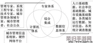 一性一伦：在现代社会中如何理解性别与伦理的复杂关系？