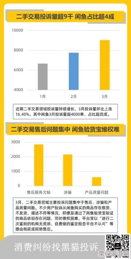 黄品汇污：消费者反馈与产品质量的深度剖析，值得关注的市场现象
