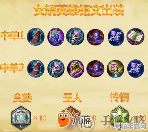 重塑星界曙光：女娲专属装备搭配策略与实战效能深度指南