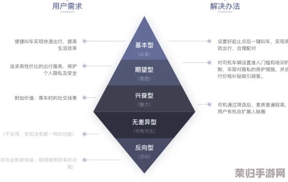 c-：透视用户反馈，探索该产品的独特魅力与真实体验，深度解析满意度与改进空间