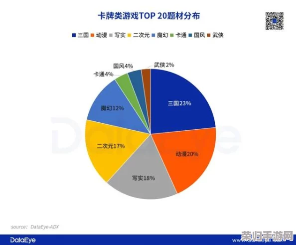 国产一卡二卡：深入分析用户评价与见解，揭示其在市场中的独特定位与潜力