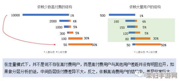 国产一卡二卡：深入分析用户评价与见解，揭示其在市场中的独特定位与潜力