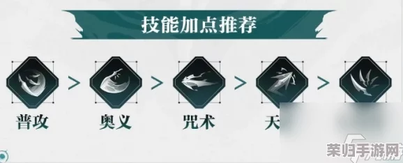 归龙潮尘嚣：高效进阶策略，技能优化升级顺序全面指南